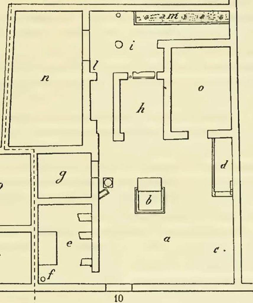 V.3.9 Pompeii. Drawing of plan from Notizie degli Scavi, 1902, (p.201).
a. - atrium
b. - impluvium
c. - on the right was a large iron stud/support fixed to the ground, perhaps marking the place for the strongbox/safe.
d. - understairs area, used as a cupboard/storeroom
e. - kitchen
f. - latrine
g.- cubiculum
h. - tablinum
i. - peristyle
l (L). – the walls of “space l or L” were decorated with a black zoccolo, lower wall red and upper wall white with two painted birds
one pecking at a cherry, the other at a plum.
m. - garden
n. - triclinium
o. – room to the right of the tablinum, probably an ample cubiculum with a well-preserved painted walls and vaulted ceiling.
