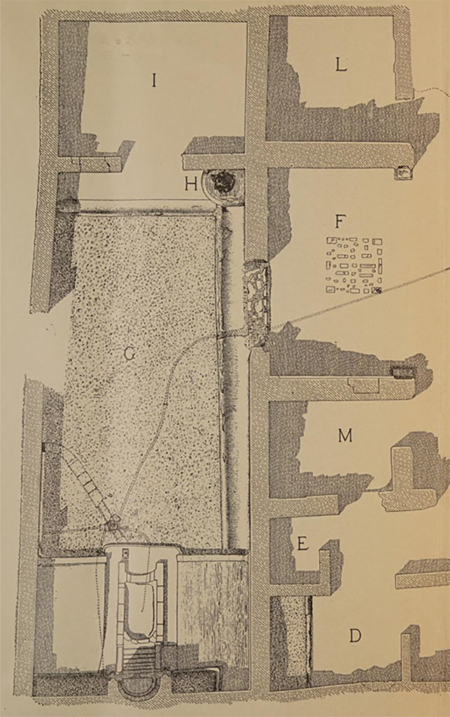 V.3.11 Pompeii. Garden area at rear of tablinum/atrium.
See Notizie degli Scavi di Antichità, 1902 (p.369).
