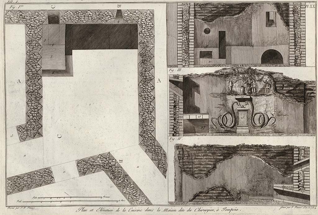 VI.1.10 Pompeii. Pre-1804. Room 11, drawing by Piranesi, described as “Plan and elevation of the kitchen in the House of the Surgeon”.
See Piranesi, F, 1804. Antiquités de la Grande Grèce: Tome I. Paris: Piranesi and Le Blanc. Vol. I, pl. XX.
