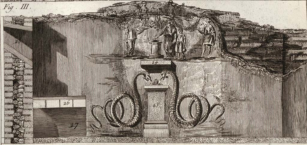 VI.1.10 Pompeii. 1804. Room 11, south wall of kitchen, detail from drawing by Piranesi of altar and lararium paintings.
See Piranesi, F, 1804. Antiquités de la Grande Grèce : Tome I. Paris : Piranesi and Le Blanc. (Plate XX).
