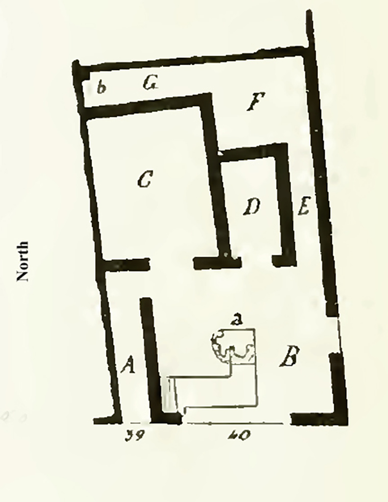 VI.16.40 Pompeii. 1908 NdS excavation plan of VI.16.39 and VI.16.40.
Room A is the stairs at entrance VI.16.39.
Room B is the bar room and counter at the entrance to the thermopolium at VI.16.40.
Rooms C and D were rooms for the use of the clients of the bar.
Room E is a corridor leading to rooms F and G
Room F had a lararium painting
Room G is a corridor containing the latrine
(a) Is a small hearth on the end of the counter
(b) Is the latrine in room G
See Notizie degli Scavi di Antichità, 1908, p.360, fig.1.
