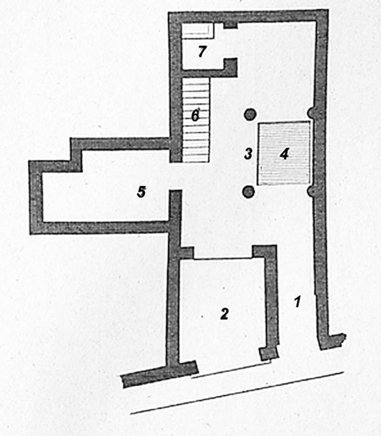 VI.17.5 Pompeii. 1824 plan of house drawn by Mazois, with descriptive numbers.
He described the house as belonging to a small merchant, one of the less fortunate.
It contained:
- an entrance corridor (1),
- a shop (2),
- a covered courtyard (3), where the roof is supported by columns, and which forms a kind of atrium pseudotetrastyle, with an impluvium or basin (4) to receive the rain-water,
- a bedroom (5) for the master,
- another small room, for the servant or slave, which we get to by way of a wooden staircase (6),
- and last below, a small kitchen (7).
See Mazois, F., 1824. Les Ruines de Pompei: Second Partie. Paris: Firmin Didot. (p.45, Pl IX. fig. I)
