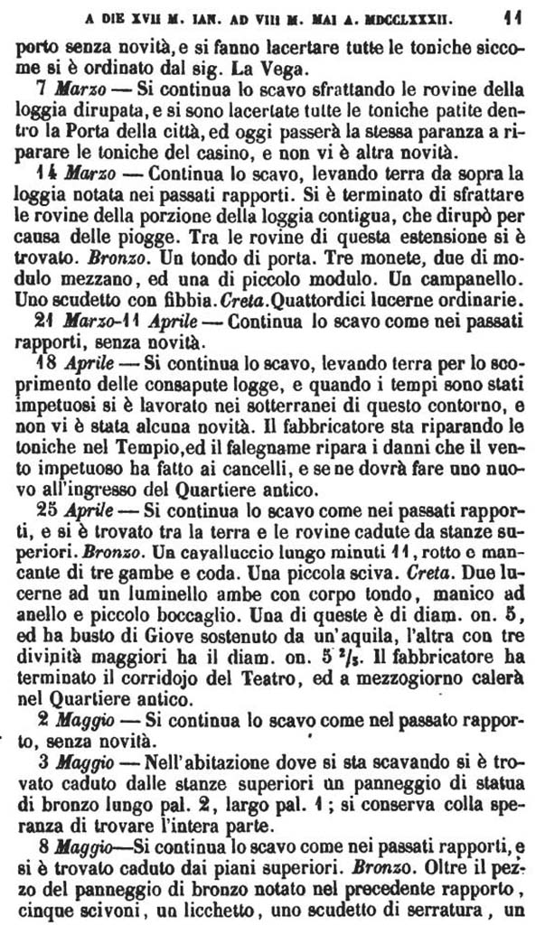 Copy of Pompeianarum Antiquitatum Historia 1, 2, Page 11, February to May 1782.