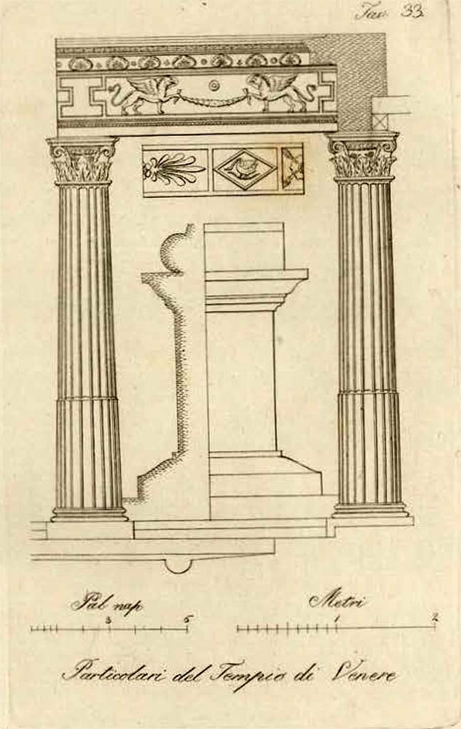 VII.7.32 Pompeii. Pre-1835. Drawing by De Cesare of painted columns and architecture.
See De Cesare, F. 1835. Le piu belle Ruine di Pompei. Napoli: Pe' tipi del Sebeto, tav.33.
