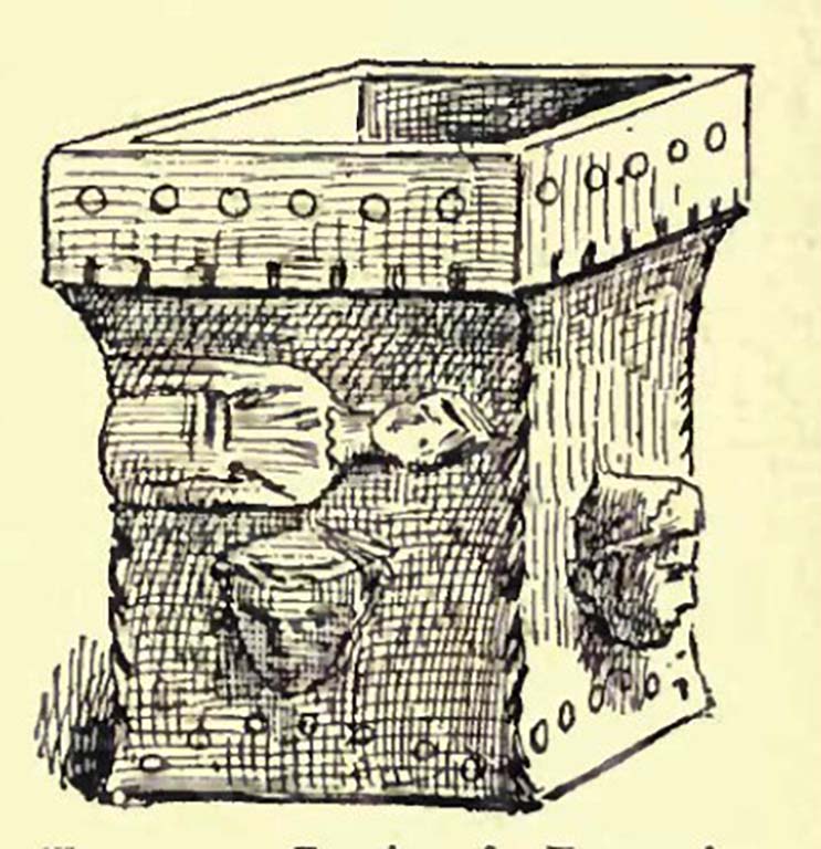 VIII.1.4 Pompeii Antiquarium. Drawing by Gusman of a terracotta brazier of a domestic altar from Pompeii Museum.
See Gusman P., 1900. Pompeii: The City, Its Life & Art. London: Heinemann, p. 116.

