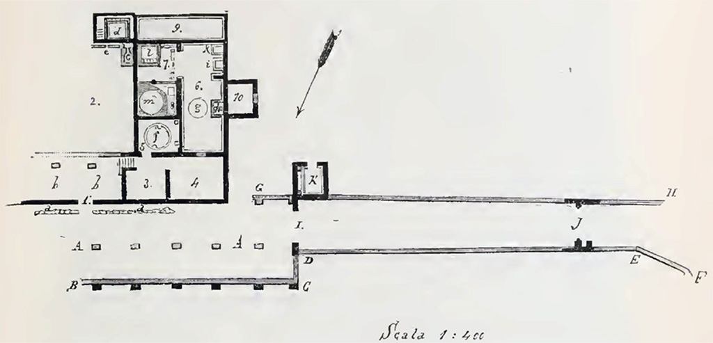 Valle di Pompei, Fondo de Fusco. 1887. Floor plan reduced from one of greater size by Ing. Giovanni Rispoli. 
See Notizie degli Scavi di Antichit, 1887, p. 247.
