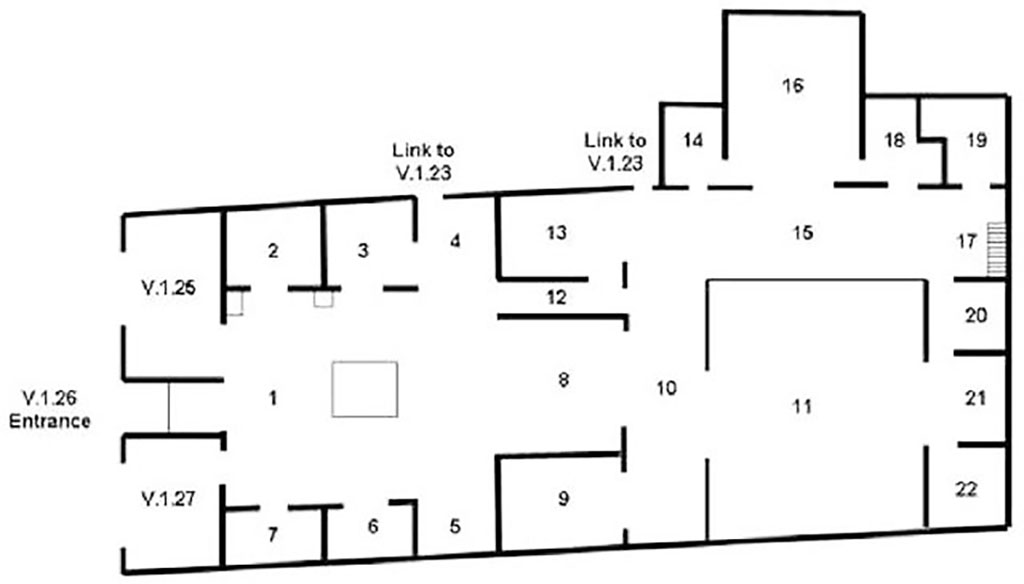 V.1.26 Pompeii. House of L. Caecilius Jucundus
Room Plan