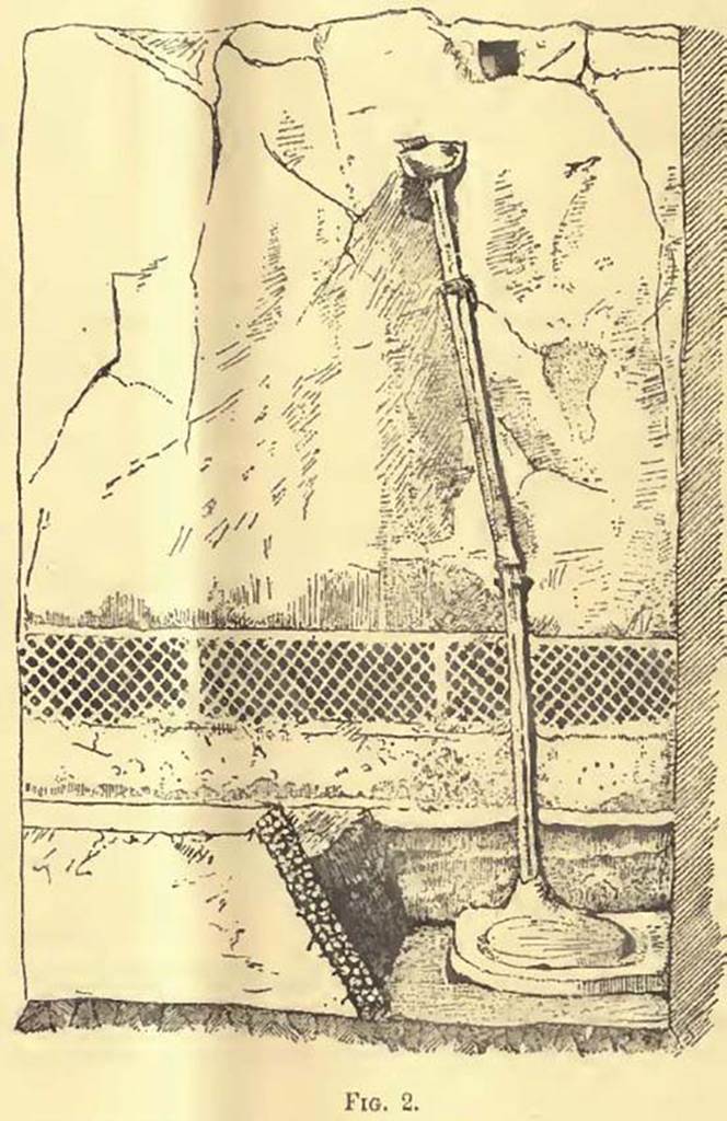V.4.c Pompeii. Fig.2 from Notizie degli Scavi, 1905, p.135-8.
Drawing of east wall area in room K, originally a paved courtyard with a cistern mouth that had been walled up when the garden was built above it.
The remaining traces of the painted wooden trellis fencing, at the base of the east wall, can be seen.
