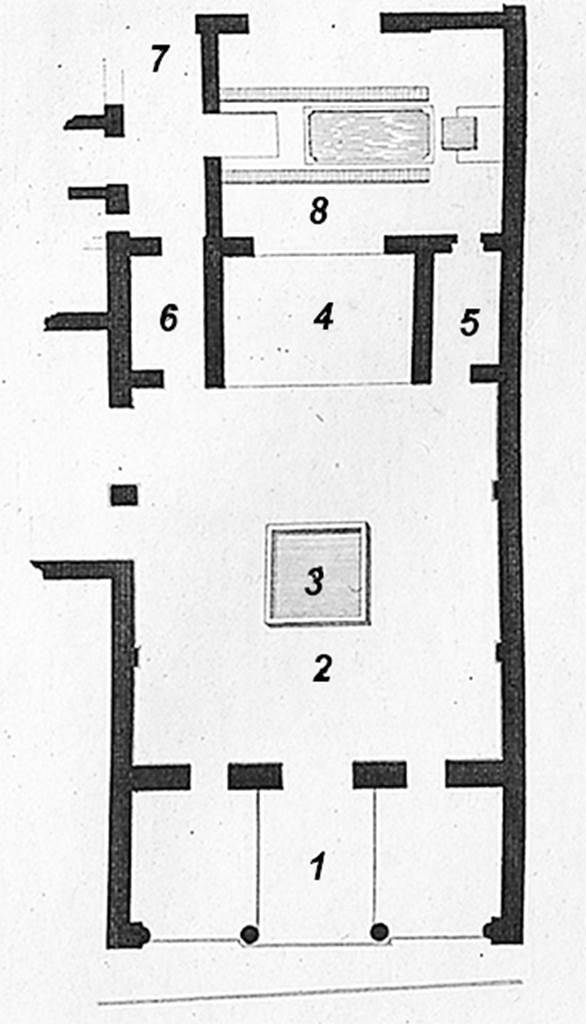 VI.1.7 Pompeii. 1824 plan by Mazois showing part of the house. According to Mazois, the plan of this house is quite interesting.
It shows the Tuscanic atrium of a considerable house which is quite confusing in its layout.
The atrium can be seen in the cross section in plate XI, fig. V.
See Mazois, F., 1824. Les Ruines de Pompei: Second Partie. Paris: Firmin Didot, p.49, and pl. XI, fig III.
Key
1: Entrance prothyrum or vestibule
2: Cavaedium or atrium
3: Marble impluvium
4: Tablinum
5: Small room
6: Passage
7: Corridor
8: Bath area