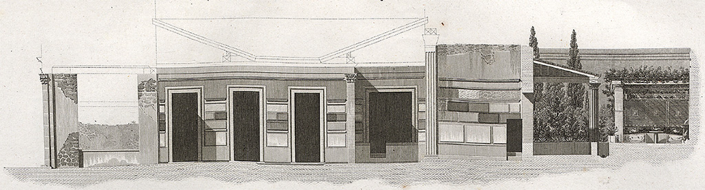 VI.2.4 Pompeii. 1824, Cross section drawing of house, looking north.
See Mazois, F., 1824. Les Ruines de Pompei: Second Partie. Paris: Firmin Didot. (Pl. 36,1).