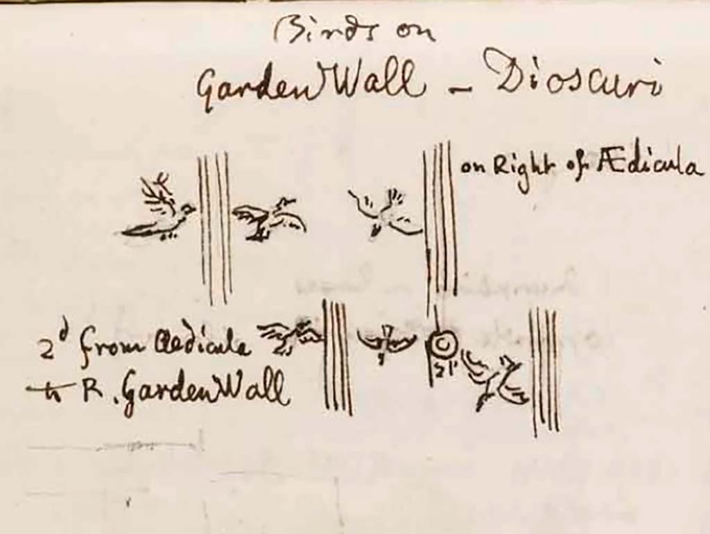 VI.9.6 Pompeii. c.1830. Drawing by Gell of birds on garden wall.
See Gell, W. Sketchbook of Pompeii, c.1830.
See book from Van Der Poel Campanian Collection on Getty website http://hdl.handle.net/10020/2002m16b425