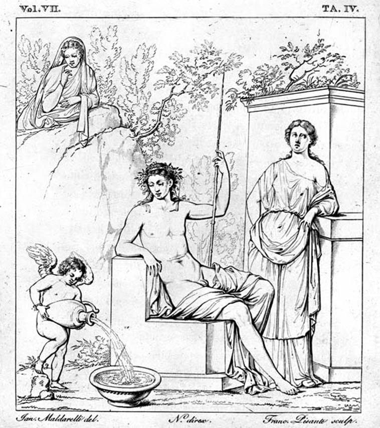 231925 Bestand-D-DAI-ROM-W.218be.jpg
VI.9.6 Pompeii. W.218. Room 20, drawing by Gennaro Maldarelli of wall painting of Narcissus, Aphrodite and Echo, from the south wall.
Photo by Tatiana Warscher. Photo © Deutsches Archäologisches Institut, Abteilung Rom, Arkiv.
See Helbig, W., 1868. Wandgemälde der vom Vesuv verschütteten Städte Campaniens. Leipzig: Breitkopf und Härtel. (1366)
See Real Museo Borbonico, VII, 1831, Tav 4.