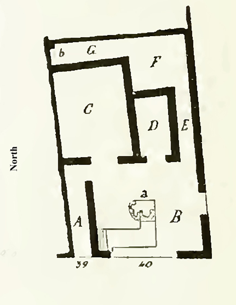 VI.16.40 Pompeii. 1908 NdS excavation plan of VI.16.39 and VI.16.40.
Room A is the stairs at entrance VI.16.39.
Room B is the bar room and counter at the entrance to the thermopolium at VI.16.40.
Rooms C and D were rooms for the use of the clients of the bar.
Room E is a corridor leading to rooms F and G
Room F had a lararium painting
Room G is a corridor containing the latrine
(a) Is a small hearth on the end of the counter
(b) Is the latrine in room G
See Notizie degli Scavi di Antichità, 1908, p.360, fig.1.