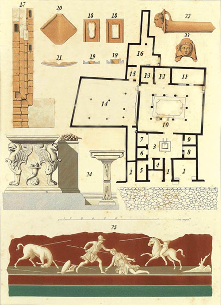 VII.1.25 Pompeii. 1854 drawing by Giuseppe Abbate of plan and ornamental details from Strada Stabiana Casa No. 57. See Niccolini F, 1854. Le case ed i monumenti di Pompei: Volume Primo. Napoli. Strada Stabiana Casa No. 57, Tav I.