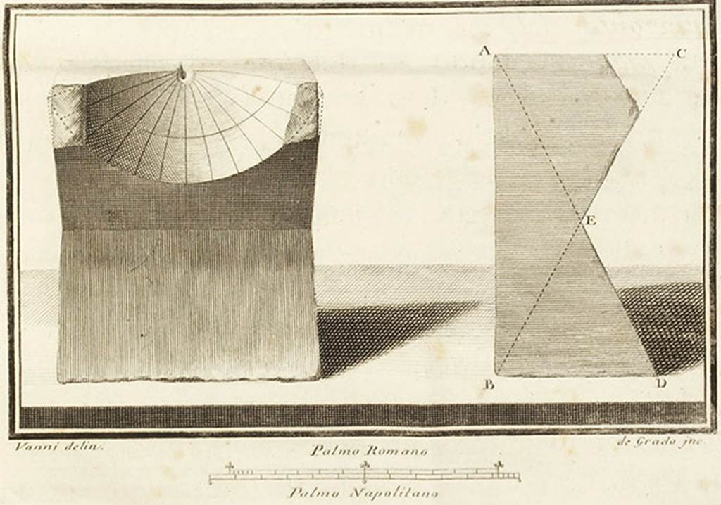 VII.6.3 Pompeii. Sundial found on 29th January 1762.
See Antichità di Ercolano: Tomo Terzo: Le Pitture 3, 1762, p. 337-9.

