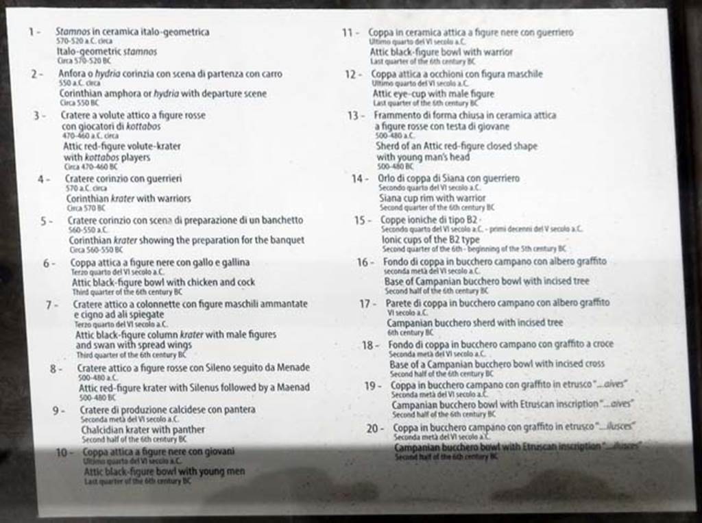 VII.7.32 Pompeii. May 2018. Information notice-board of ceramics found. Photo courtesy of Buzz Ferebee.