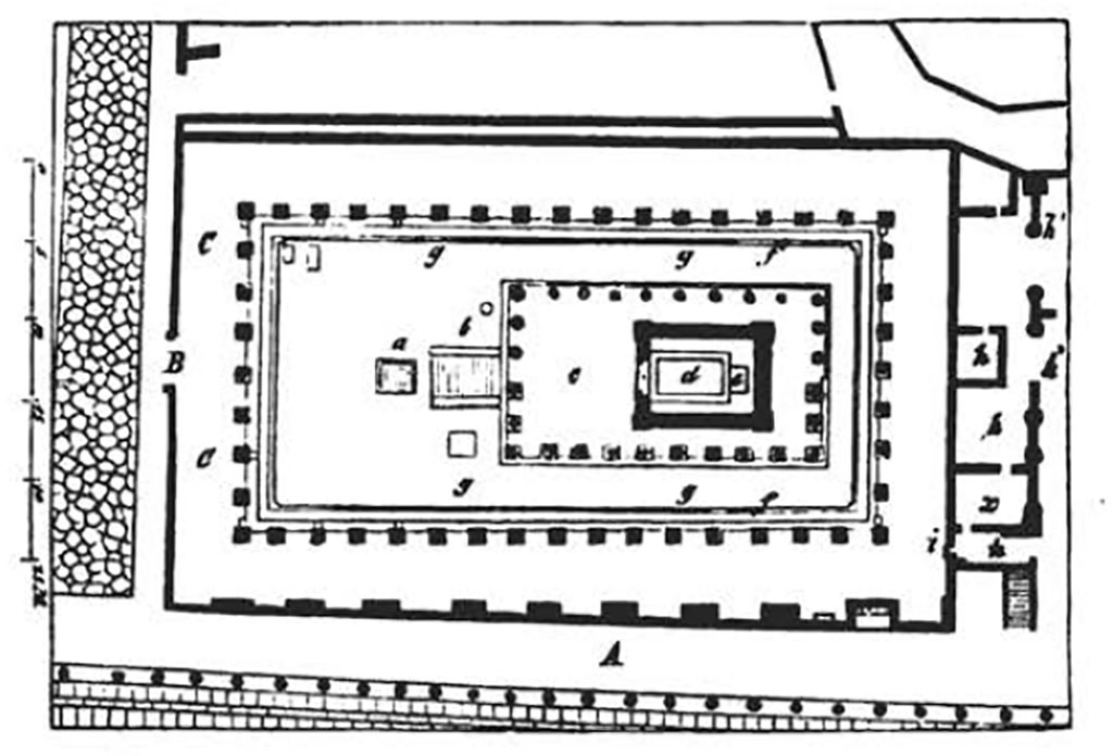 VII.7.30/32 Pompeii. 1884 plan of temple by Overbeck (with north to the right).
The small room "x" at the rear of the temple was the site of the painting of Bacchus and Silenus.
See Overbeck J., 1884. Pompeji in seinen Gebäuden, Alterthümen und Kunstwerken. Leipzig: Engelmann, fig. 49, p. 96.