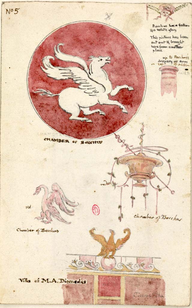 VII.7.32 Pompeii. c.1819 sketches by W. Gell, from the chamber of Bacchus.
The lower painting is from the Villa of Diomedes. 
See Gell W & Gandy, J.P: Pompeii published 1819 [Dessins publiés dans l'ouvrage de Sir William Gell et John P. Gandy, Pompeiana: the topography, edifices and ornaments of Pompei, 1817-1819], pl. 67.
See book in Bibliothèque de l'Institut National d'Histoire de l'Art [France], collections Jacques Doucet Gell Dessins 1817-1819
Use Etalab Open Licence ou Etalab Licence Ouverte
