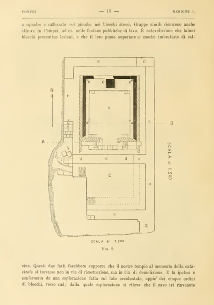 VIII.1.3 Pompeii. Notizie degli Scavi di Antichità, 1899, Page 18.