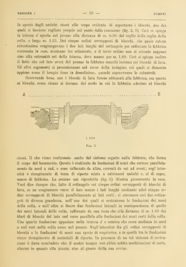 VIII.1.3 Pompeii. Notizie degli Scavi di Antichità, 1899, Page 19.