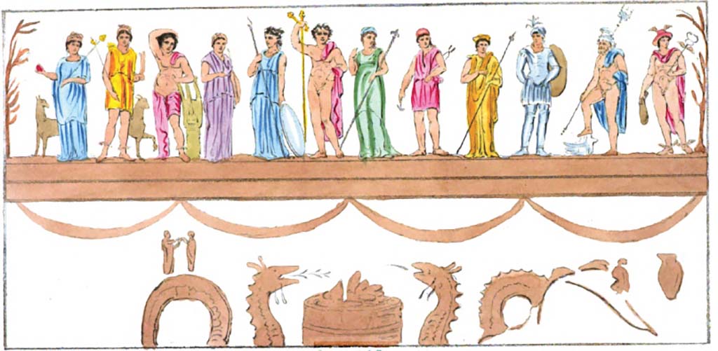 Painted street shrine to twelve gods on corner of insula at VIII.3.11. 1852 painting of twelve gods from Pompeiana by Gell and Gandy.
Gell names them from the left as Juno, Diana, Apollo, Vesta, Minerva, Jupiter, Venus, Vulcan, Crs, Mars, Neptune and Mercury.
He states, Juno has the pomegranate and the blue robe and The hair of Venus is different from the rest and her greenish robe more transparent.
The naming of these two goddesses is the opposite of that put forward by Roux.
Gell identifies the two small figures underneath as the genii loci
See Gell, W. and Gandy, J., 1852. Pompeiana: Third Edition. London: Bohn. (p. 198-9, T:77)
Helbig refers to this as very misrepresented and better by A d J 1850.
See Helbig, W., 1868. Wandgemlde der vom Vesuv verschtteten Stdte Campaniens. Leipzig: Breitkopf und Hrtel. (7)
