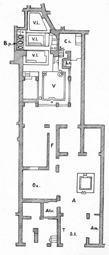 I.6.7 Pompeii. Plan Spinazzola. Photo courtesy of Nicolas Monteix.