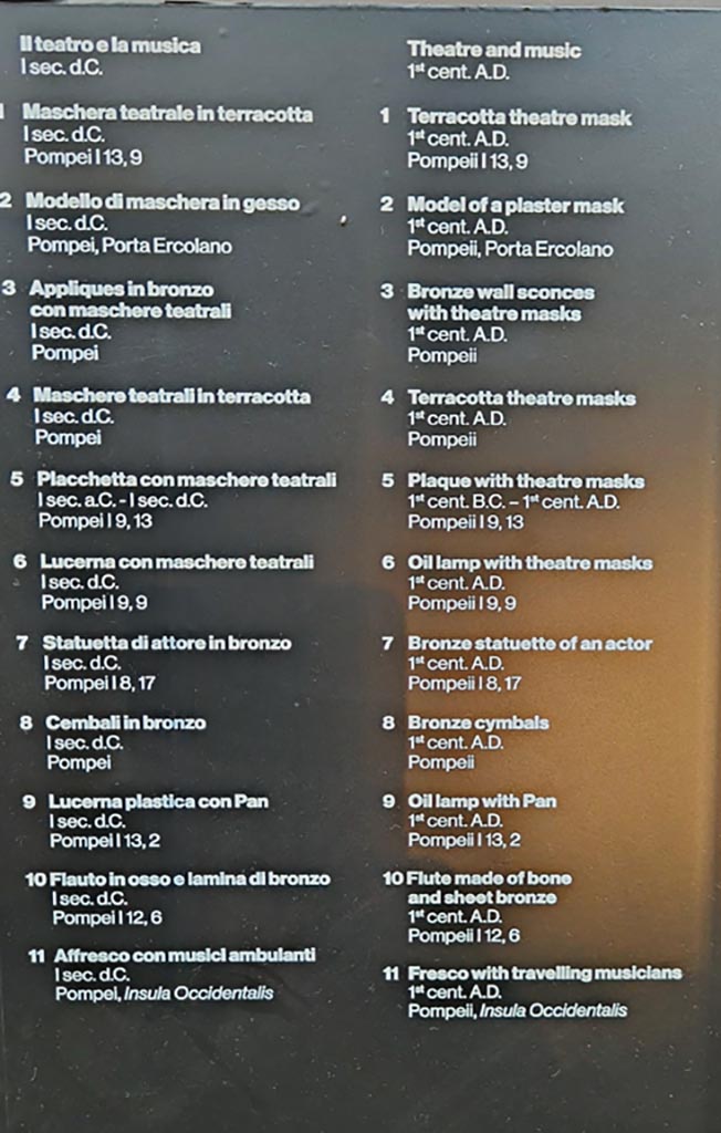 II.7.9 Pompeii. Palaestra. March 2024.
Information card for a cabinet on display in exhibition in Palaestra entitled
– “L’altra Pompei, vite comuni all’ombra del Vesuvio”. Photo courtesy of Giuseppe Ciaramella.
(for items with a specific provenance, see those locations).