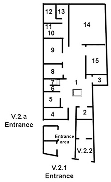 V.2.1 Pompeii. Casa della Regina Margherita or House of Queen Margherita 
Room Plan