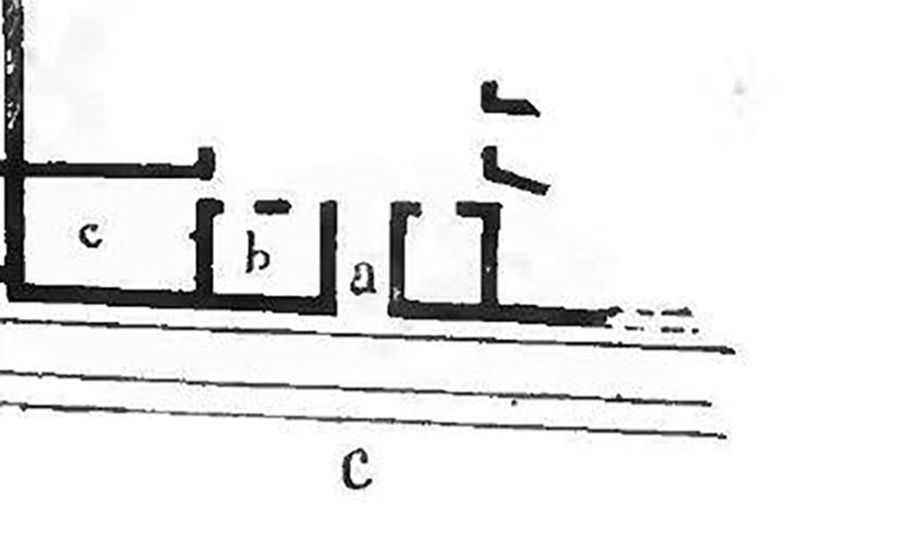 V.2.g Pompeii. 
Plan of rooms on north side of atrium, described as “a” “b” and “c” from Notizie degli Scavi, 1910, p. 315.
(These letters correspond to our rooms labelled “a” the entrance corridor, “c”, with two entrances separated by pillar, and “d” in the north-east corner).
