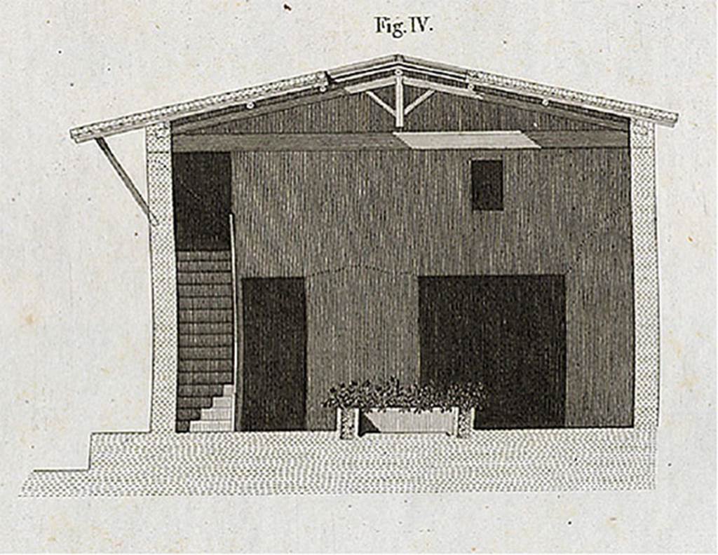 VI.5.13 Pompeii. 1824 cross section by Mazois, looking north across atrium towards rear rooms.
See Mazois, F., 1824. Les Ruines de Pompei: Second Partie. Paris: Firmin Didot, pl. XI, fig. IV.