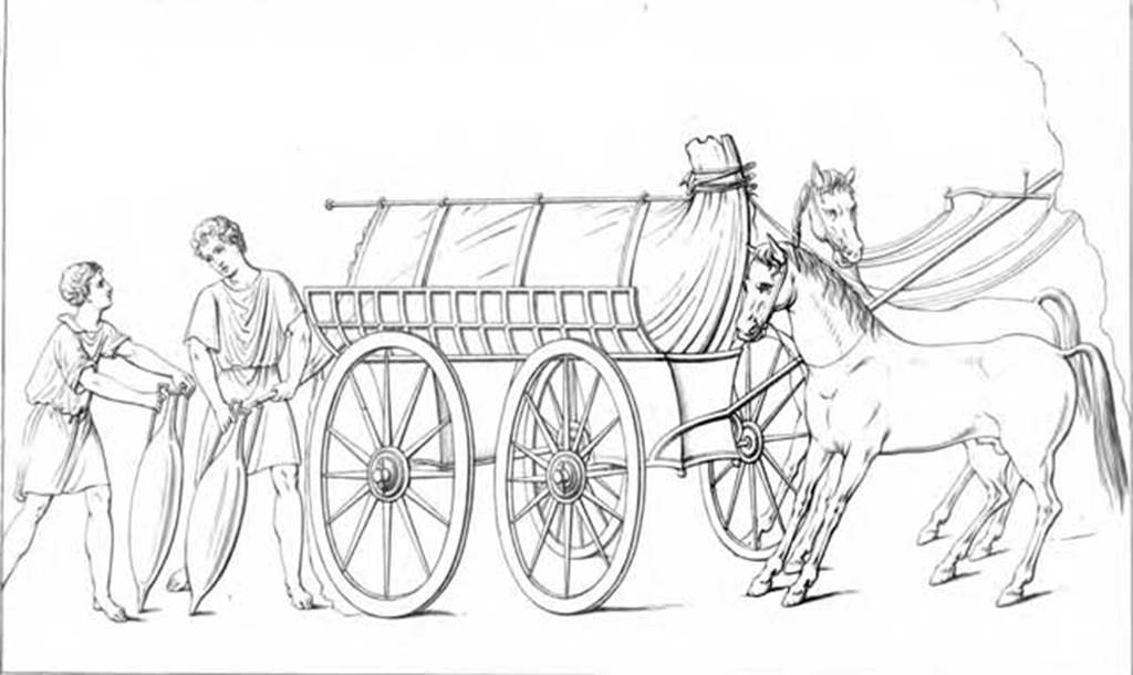 VI.10.1 Pompeii. 1829. East wall of front room on the south side of doorway to rear room.  
Drawing by G. Marsigli of cart delivering wine, with the mules resting un-harnessed. 
According to Bragantini, this painting had been found on the east wall, on the south side of the doorway leading into the rear room. 
It is the same subject as the one found in the rear room on the north side.
See Bragantini, de Vos, Badoni, 1983. Pitture e Pavimenti di Pompei, Parte 2. Rome: ICCD. (p.228, ambiente c).
See Gell, W, 1832. Pompeiana: Vol. 2. London: Jennings and Chaplin.  (p. 158, Pl: 81)
See Real Museo Borbonico V (1829), Tav. XLVIII.
See Helbig, W., 1868. Wandgemlde der vom Vesuv verschtteten Stdte Campaniens. Leipzig: Breitkopf und Hrtel. (1488).
