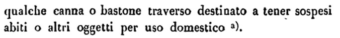 VII.4.57 Pompeii. Room 6, ala on east side of atrium.
See Avellino, F. M. Descrizione di una Casa Pompejana Disotterrata in Pompeii nell’anno 1831, 1832, 1833 la terza alle spalle del tempio della Fortuna Augusta. Naples, 1837, p. 23 and note (a).
