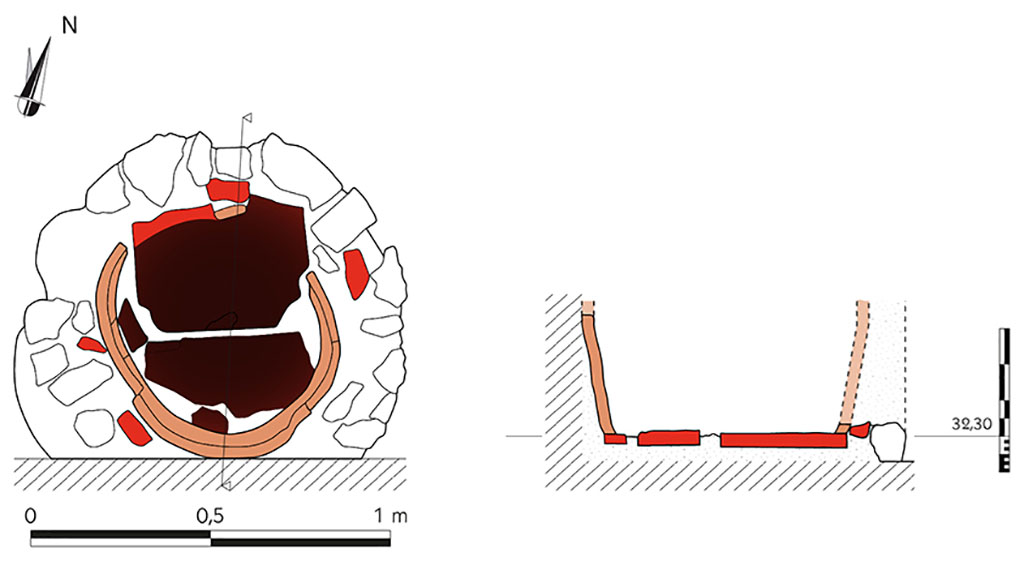 Fig. 46 – Pompéi, boulangerie VII 12, 7 – Plan et profil du four de type clibanus.
Échelle : 1/20.
Relevé / dessin : A. Watel / S. Mencarelli – EFR.
