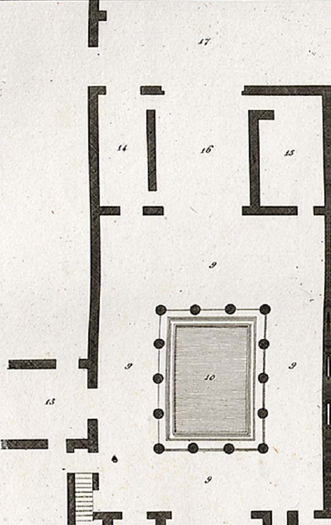 VIII.2.3 Pompeii.
Rear (south) part of peristyle/garden area numbered 9 and 10 on part of plan by Mazois.
13 would have been a large room, (doorways, now bricked up).
According to Mazois, it was part of a large apartment which had not yet been excavated.
14: room or oecus in south-east corner of peristyle area, leading through to terrace.
15: room or oecus in south-west corner of peristyle area.
16: large oecus on south side of peristyle garden, with fine view from terrace.
17: would have been a terrace, built over the city walls with fine views towards the sea.
See Mazois, F., 1824. Les Ruines de Pompei : Second Partie. Paris: Firmin Didot, p.61, (part of. Pl. XXI).