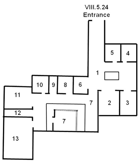 VIII.5.24 Pompeii. House of the Physician or House of the Judgement of Solomon
Room Plan