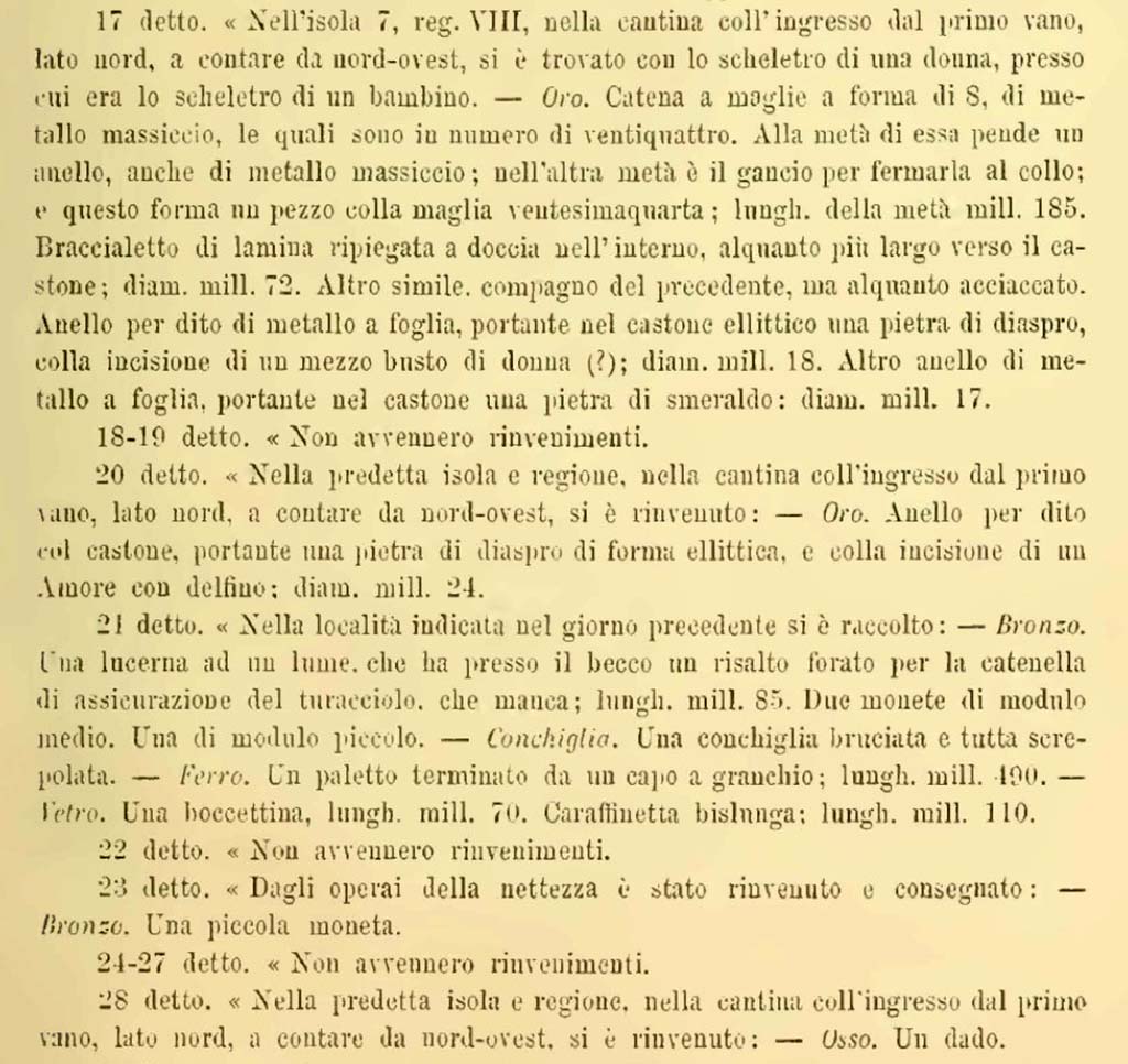 Notizie degli Scavi, March 1882, p.175.
