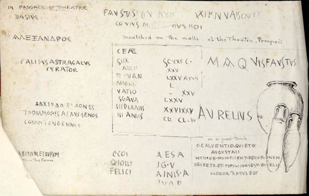 VIII.7.20 Pompeii. Graffiti seen in the passage of the Theatre, and also scratched into the Theatre walls.
Lower right, wordings from the tomb of Calventio Quieto, and not the Theatre.
See Gell, W. Pompeii unpublished [Dessins de l'édition de 1832 donnant le résultat des fouilles post 1819 (?)] vol II, pl. 94 verso.
Bibliothèque de l'Institut National d'Histoire de l'Art, collections Jacques Doucet, Identifiant numérique Num MS180 (2).
See book in INHA Use Etalab Licence Ouverte