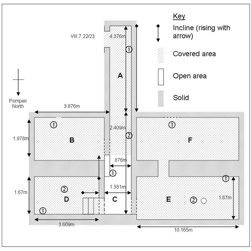 Rough Layout for Underground Rooms Pompeii VIII.7.24
Field notes from September 2010 campaign, provided by Drew Baker, Kings College London.

Orientation of plan
Top  to the south, towards Odeon VIII.7.17
Left  to the east, towards via Stabiana
Bottom  to the north, towards Temple of Aesculapius VIII.7.25
Right  to the west, towards Temple of Isis VIII.7.28

