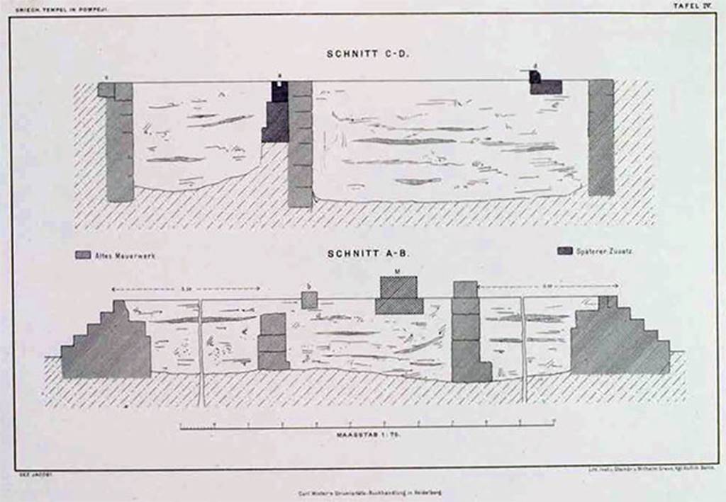 VIII.7.31 Pompeii. 1890 cross sections of Doric Temple. The locations of the cross sections are marked on the main plan. See Von Duhn F., 1890. Der Griechische Tempel in Pompeji, Heidelberg: Carl Winters Univ., Taf. 4.