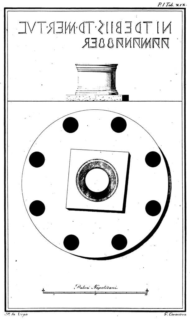 VIII.7.32 Pompeii Triangular Forum. 1797 drawing of Thólos inscription, well and layout plan, by Pietro La Vega.
See Rosini, C. M., 1797. Dissertationes isagogicae ad Herculanensium voluminum explanationem: pars prima, p. 87-8, Tav. XIX.