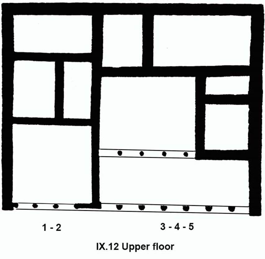 IX.12.1-5 Pompeii. Plan of upper floor after Spinazzola.
See Spinazzola V., 1953. Pompei alla luce degli Scavi Nuovi di Via dellAbbondanza (anni 1910-1923). Roma: La Libreria della Stato, fig. 686, p. 716.