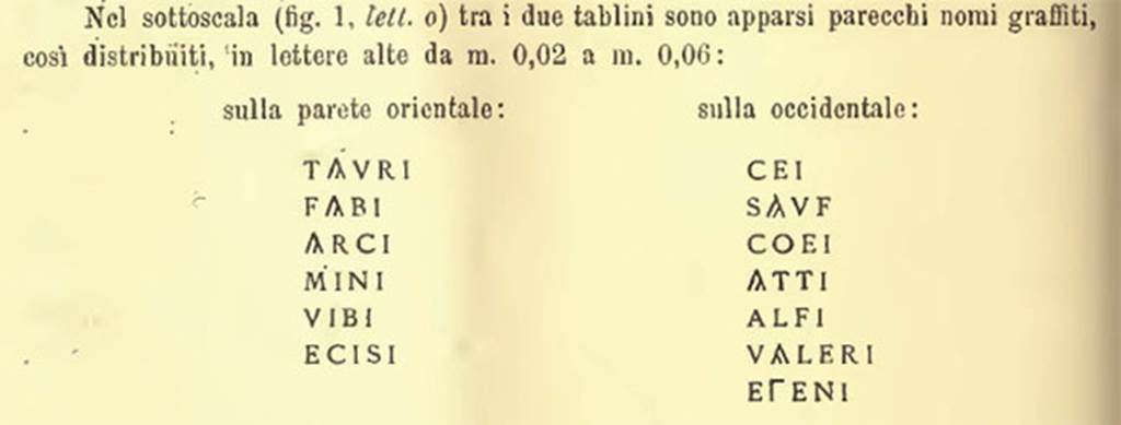 91404 Graffiti NdS 1911 p220