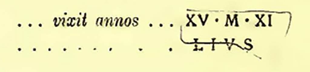 Monumento Funerario del Fondo Prisco. 
Fragment of engraved marble slab found inside the tomb.

[vixit annis] XV m(ensibus) XI
[fecit fi]lius

Now in Boscoreale Antiquarium. SAP inventory number 34131.
In the face turned to the west, just below the cornice, a large slab of white marble, 1m x 0.65m, was embedded in the wall.
Unfortunately it had no inscription, ready perhaps to receive the engraving of a new title to replace an older one, a fragment of which perhaps was this, engraved on a slab of marble 0.13m high, 0.20m wide and 0.06m thick, in letters 0.05m high of careless execution which came from inside the tomb.
