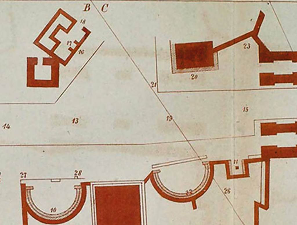HGE03 Pompeii. Detail from plan by Francesco La Vega.
HGE03 is in the top left, parallel to the Via dei Sepolcri, with thick walls and door at the rear, but is unnumbered.
HGE02 is behind it, with thinner walls but is at a different angle, parallel to the Via Pomeriale and with numbers.
The Herculaneum Gate is to the right and tombs HGW01-04 at the bottom.
According to Kockel, the find reports do not mention the grave HGE03, but. F. La Vega drew it on his plan in PAH 1, Tav III.
La Vega shows a door at the rear behind HGE02, which Kockel regards as highly improbable for this type of tomb.
The grave would probably have been excavated at the same time as HGE02 in September 1763.
See Kockel V., 1983. Die Grabbauten vor dem Herkulaner Tor in Pompeji. Mainz: von Zabern, p. 117, taf. 35, taf. 69c.
See Fiorelli G., 1860. Pompeianarum antiquitatum historia, Vol. 1: 1748 - 1818, Naples, Tav III.