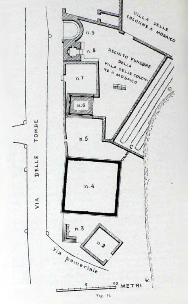 HGE08 Pompeii. Drawing from Notizie degli Scavi, 1943, (p.296, fig.14), and 1944-45 (p.294-300, details of excavation between 1933-35).
Details of tombs HGE02 – HGE09, including the rear entrance to HGE08 in the funeral enclosure of the Villa of the Mosaic Columns (p. 295-314).
According to Jashemski –
“Since this was the only tomb that had a door leading from the tomb chamber into the garden, and since the only entrance to the garden was from the villa of the Mosaic Columns, it was obvious to Maiuri that the tomb and its garden belonged to this villa.”
See Jashemski, W. F., 1993. The Gardens of Pompeii, Volume II: Appendices. New York: Caratzas, (p.256).