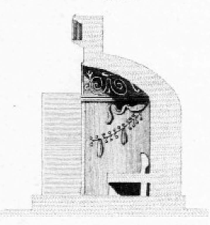 HGE41 Pompeii. 1824 drawing by Mazois showing a cross section from the front to the back.
Also shown is the bench and the cippus.
See Mazois, F., 1824. Les Ruines de Pompei: Premiere Partie. Paris: Didot Freres. (pl. 4, fig. 9).