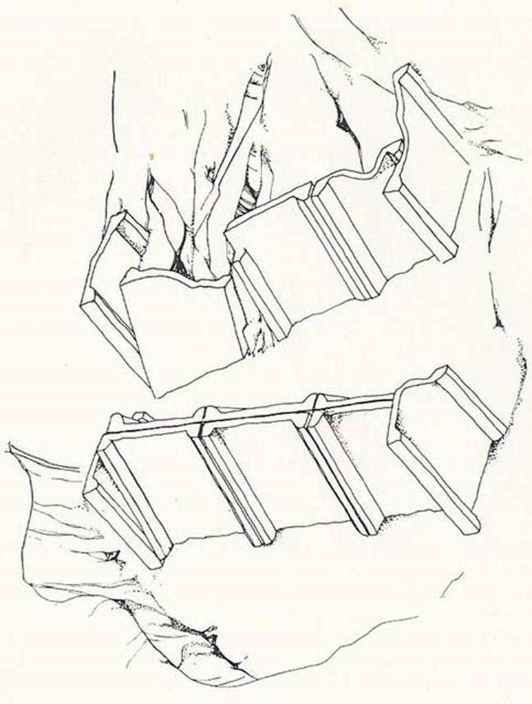 HGE44 Pompeii. Details of the two tombe a cappuccina.
This shows the use of tiles to form the grave covering.
See De Caro S., 1979. Cronache Pompeiane V, p. 189, fig. 14.