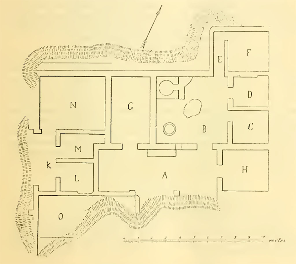 Boscotrecase, Villa di L. Arellius Successus. Plan of villa by Sogliano.
See Notizie degli Scavi di Antichità, 1899, p.297.