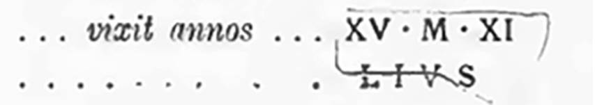 Pompeii, Villa rustica nel Fondo di Antonio Prisco.
Fragment of engraving from a marble slab found inside the tomb.
SAP inventory number 34131.
See Notizie degli Scavi di Antichità, 1921, p. 422.
According to Stefani, this reads

[…vixit annis] XV, m(ensibus) XI/ [fecit fi]/lius

See Stefani, G., 1998. Pompei oltre la vita: Nuove testimonianze dalle necropoli. SAP Exhibition Catalogue, p. 106-8. 
