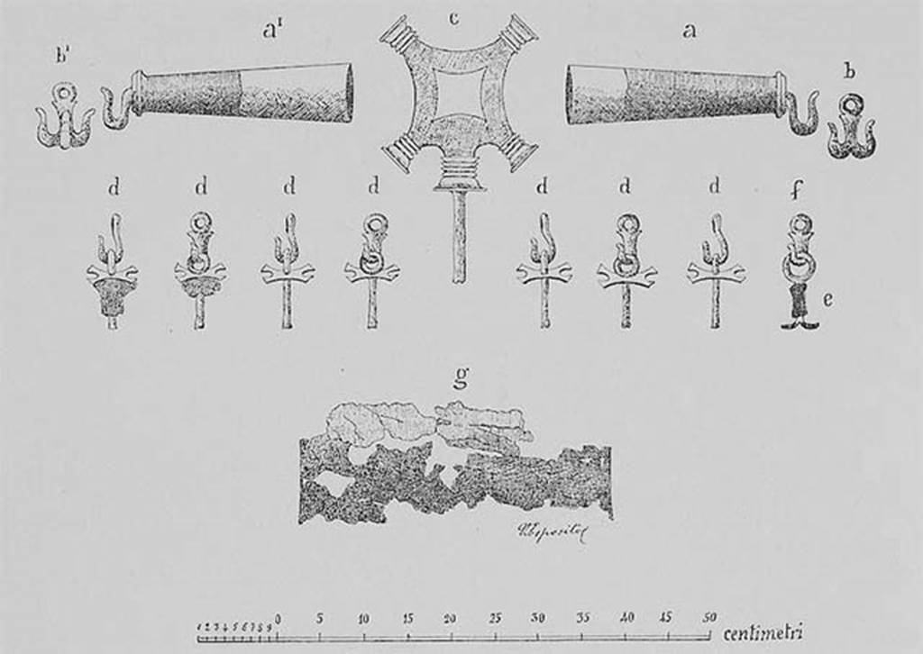 Boscoreale, La villa del Fondo Acunzo. Bronze and iron parts found in vestibule 4.
These were used for the reconstruction of a great equilibrium balance in wood and bronze.
a, a’: Empty cones
b, b’: Three pointed hooks
c: Ornamental piece with four points
d: Seven pivots
e: Iron pivot
f: Single hook
g: Fragments of a thin laminated bronze sheet

See Della Corte, Librae Pompeianae, in Monumenti Antichi XXI, 1912, p. 5ff, fig. 1.

